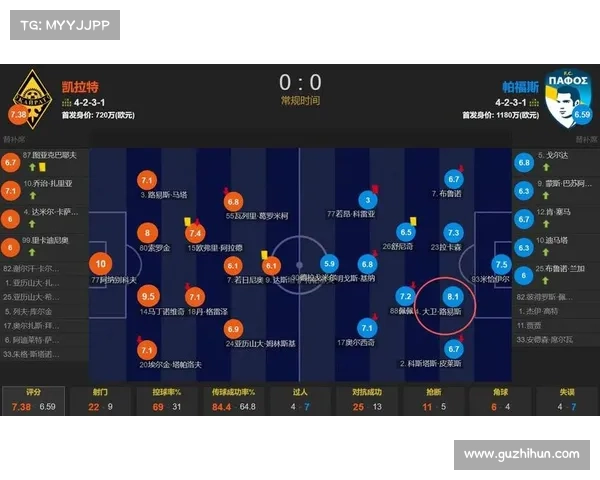 从战术角度解析如何准确定位大卫路易斯在球队中的最佳防守位置